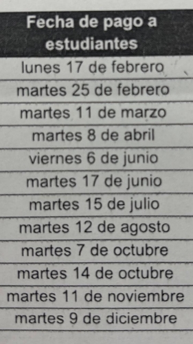 NOMBRE 